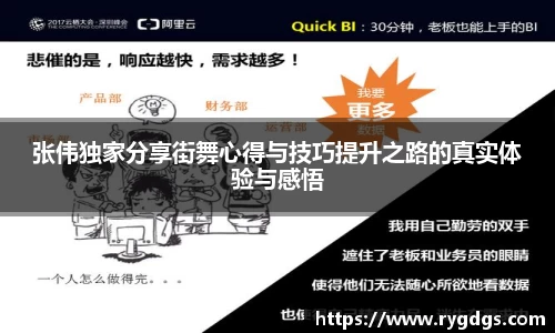 张伟独家分享街舞心得与技巧提升之路的真实体验与感悟