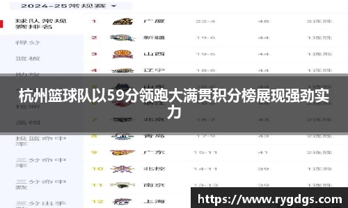 杭州篮球队以59分领跑大满贯积分榜展现强劲实力