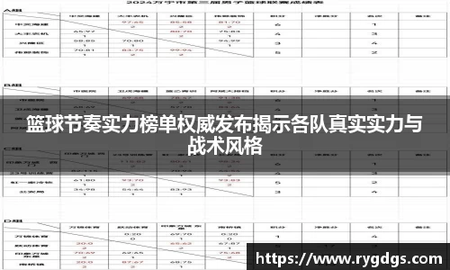 篮球节奏实力榜单权威发布揭示各队真实实力与战术风格